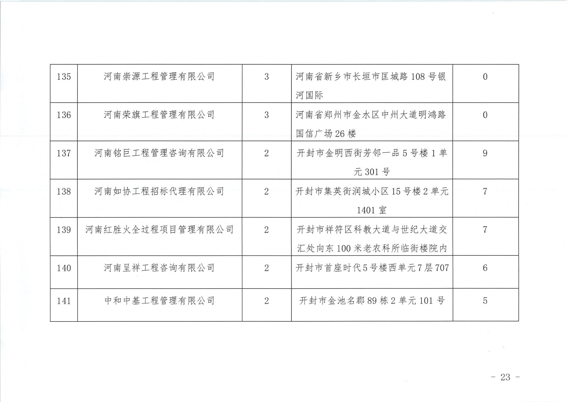 新澳门原材料1688大全